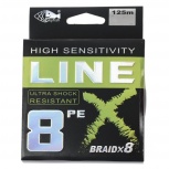 Шнур плетеный SkyFish Line X8 125 м, Тюмень